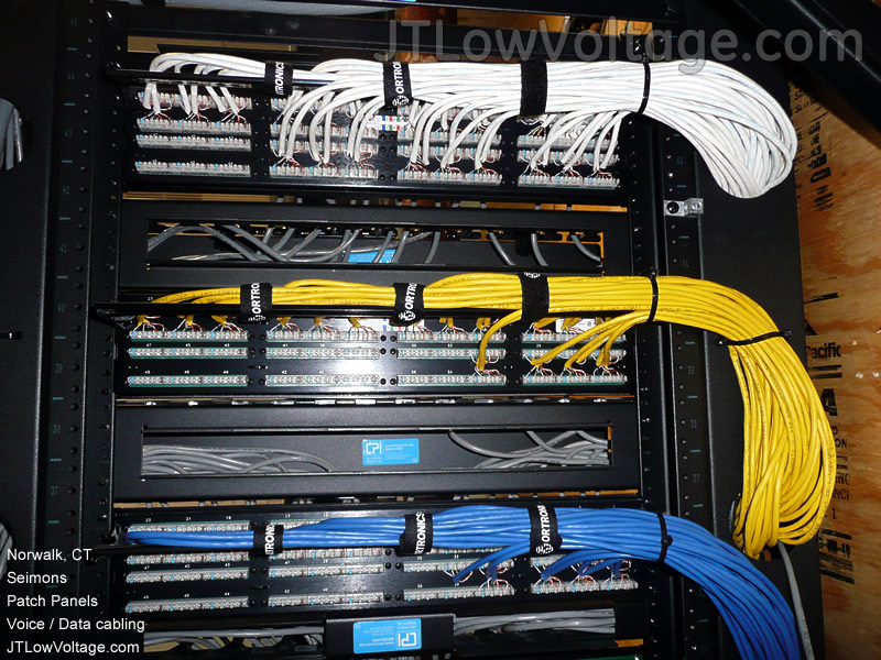 How To Wire A Patch Panel For Telephone